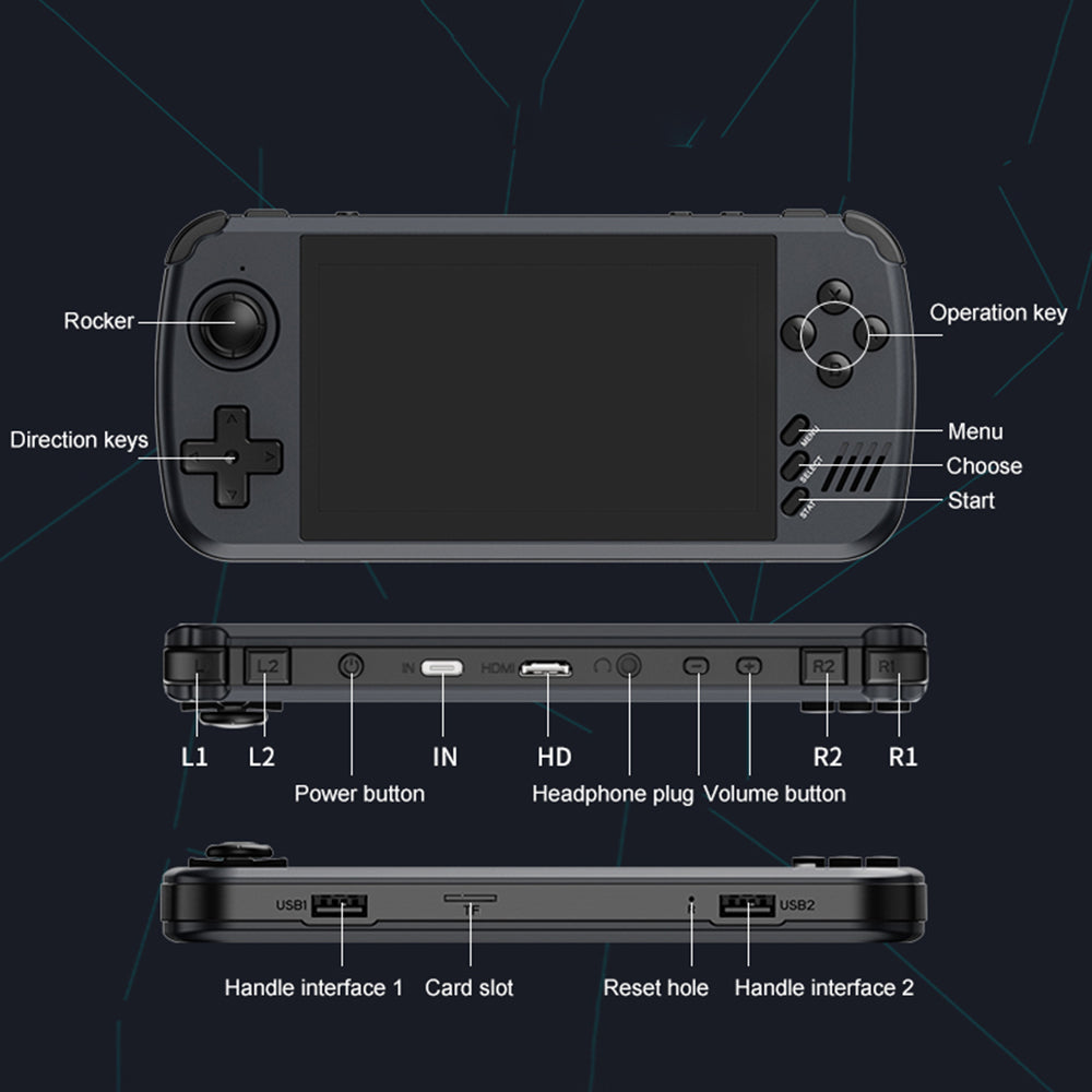 POWKIDDY X39Pro 4.3 Inch IPS Screen Handheld Video Game Console Support Wired / Wireless Controller (without Memory Card) POWKIDDY X39Pro 4.3 Inch IPS Screen Handheld Video Game Console Support Wired / Wireless Controller (without Memory Card)